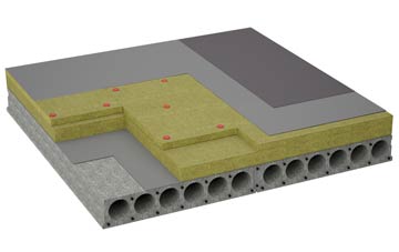 considerations of Llangadfan flat roofing insulation